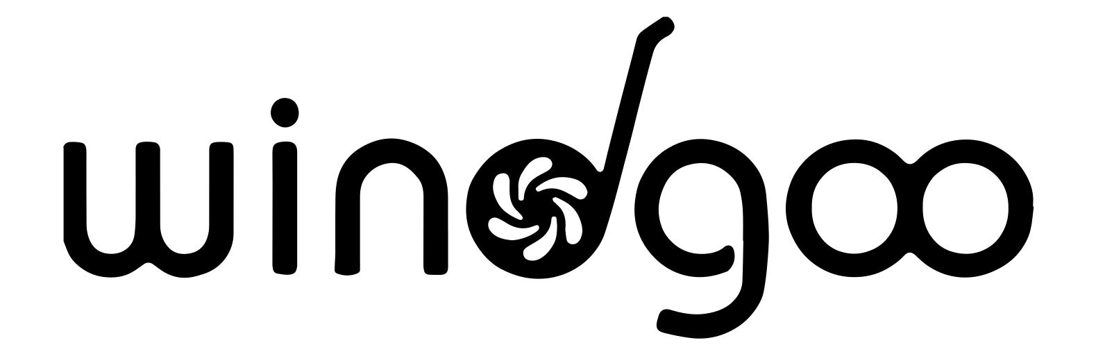 Windgoo